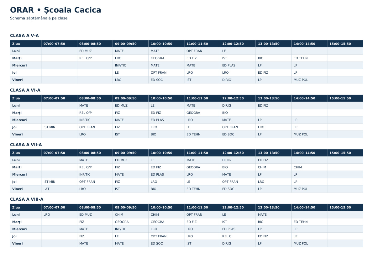 Schema orară – Cacica