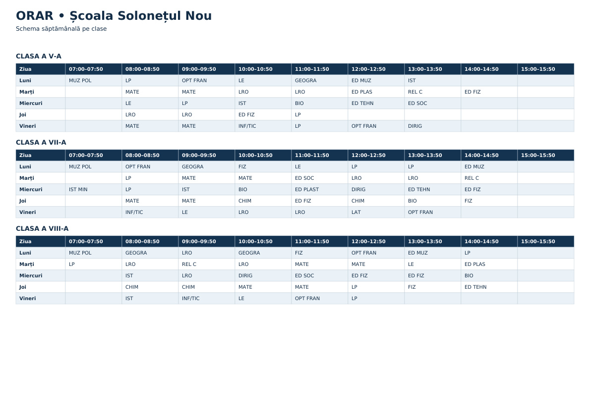 Schema orară – Solonețull Nou