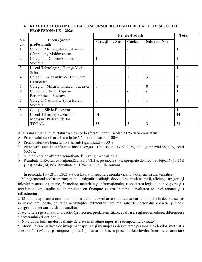 Raport analiză 2025–2026 – pagina 11