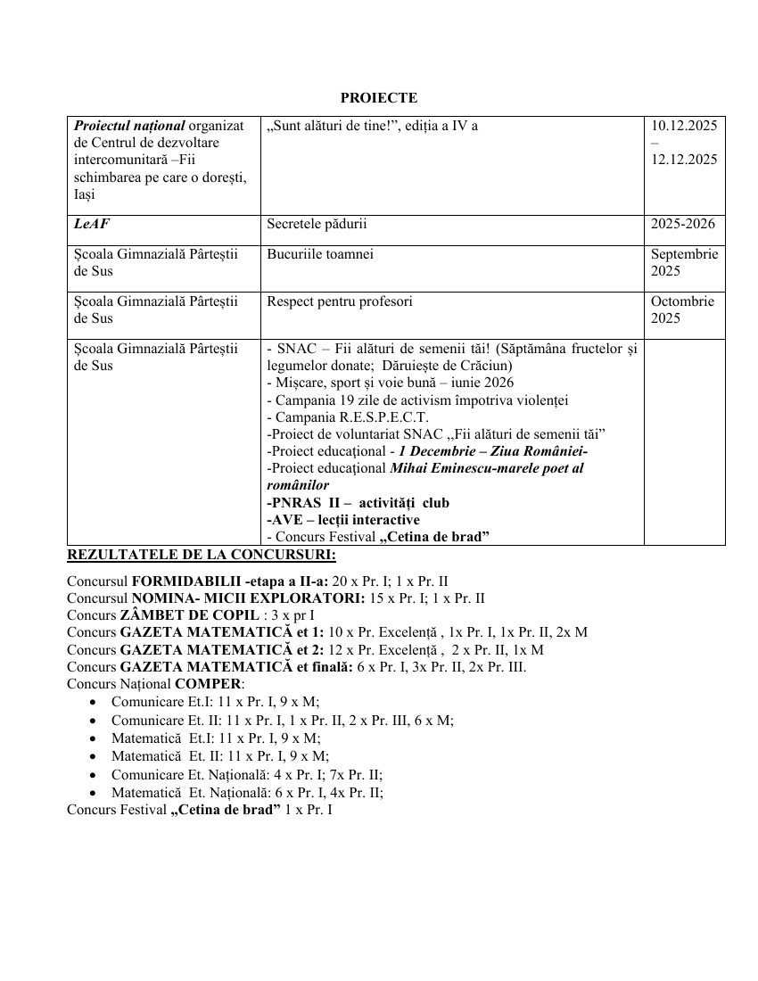 Raport analiză 2025–2026 – pagina 25