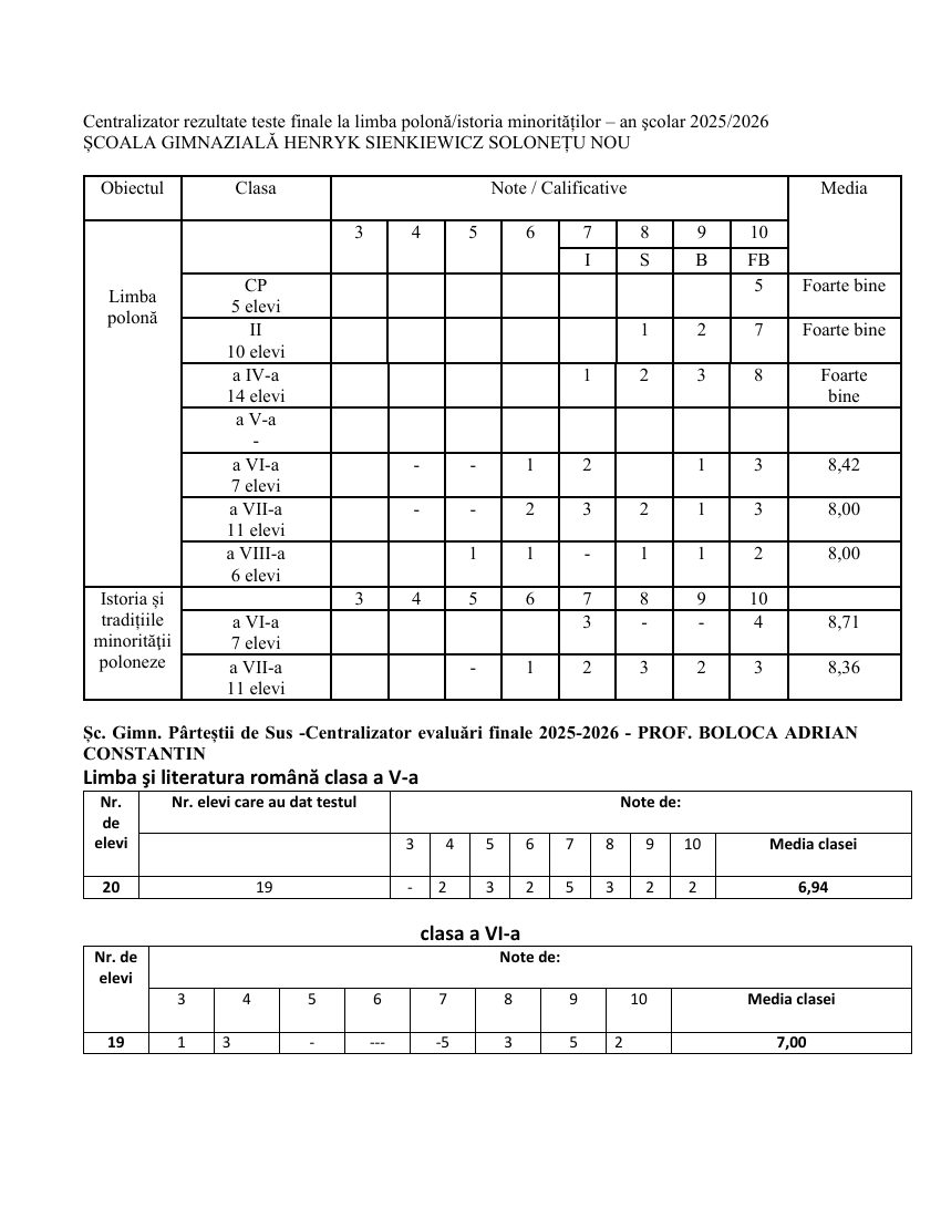 Raport analiză 2025–2026 – pagina 38