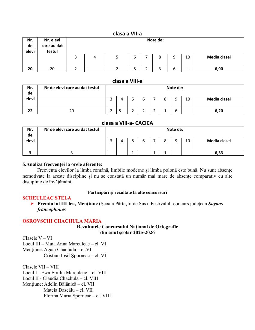 Raport analiză 2025–2026 – pagina 39
