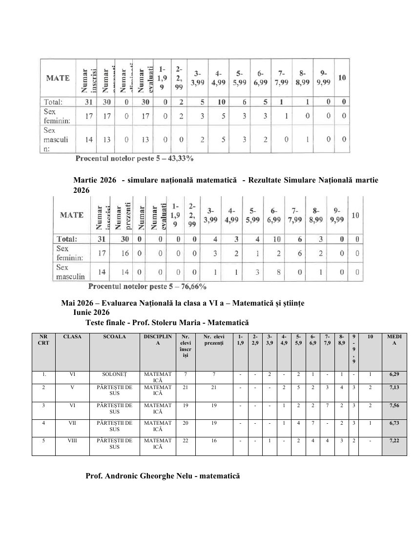 Raport analiză 2025–2026 – pagina 49