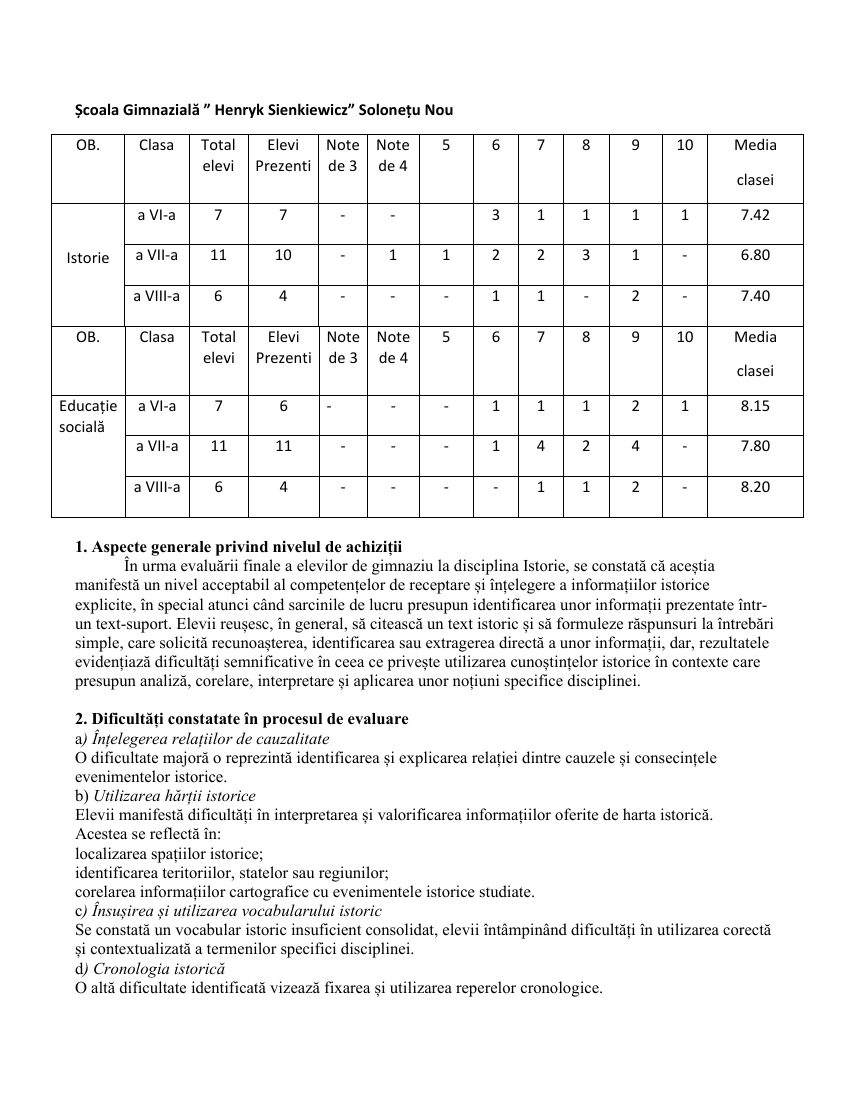 Raport analiză 2025–2026 – pagina 67