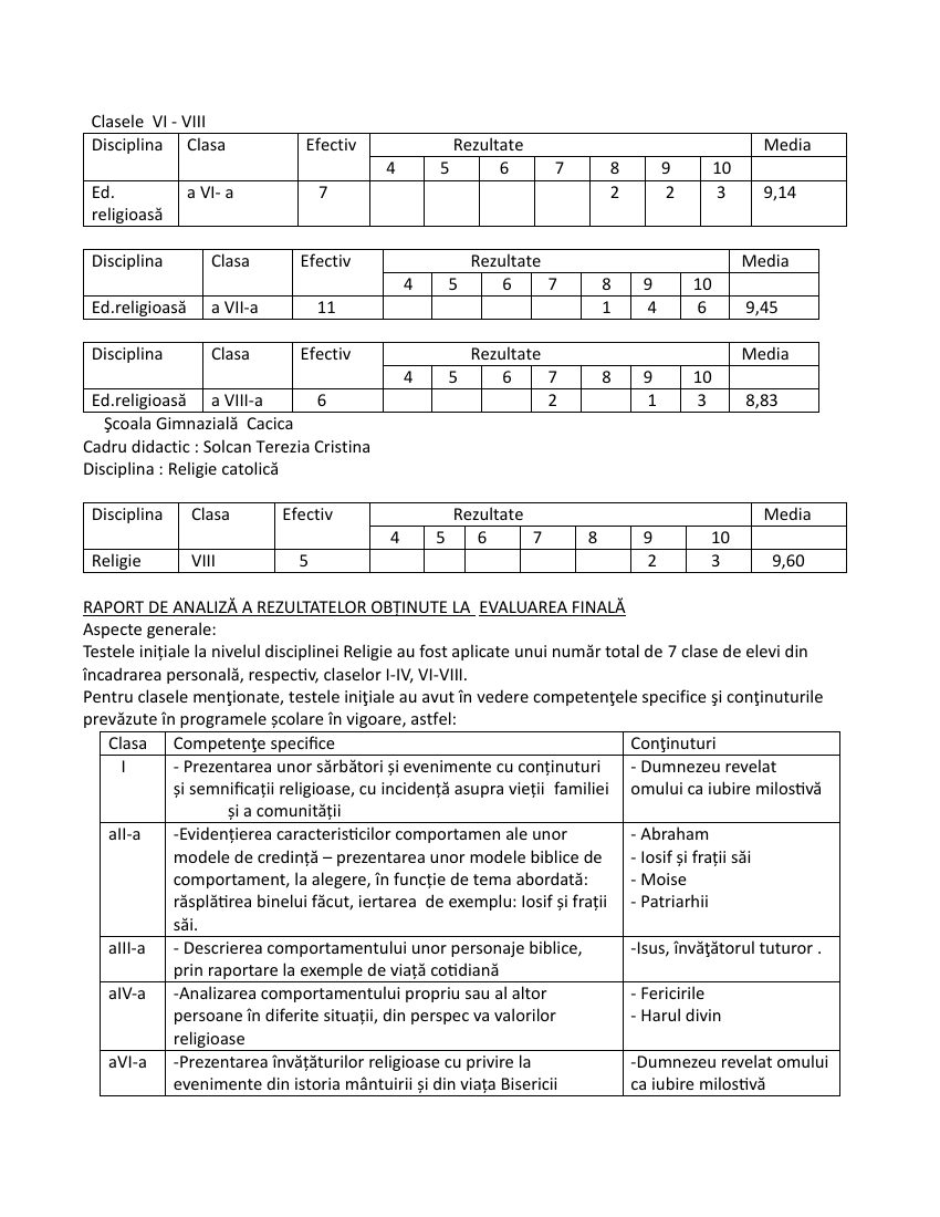 Raport analiză 2025–2026 – pagina 69