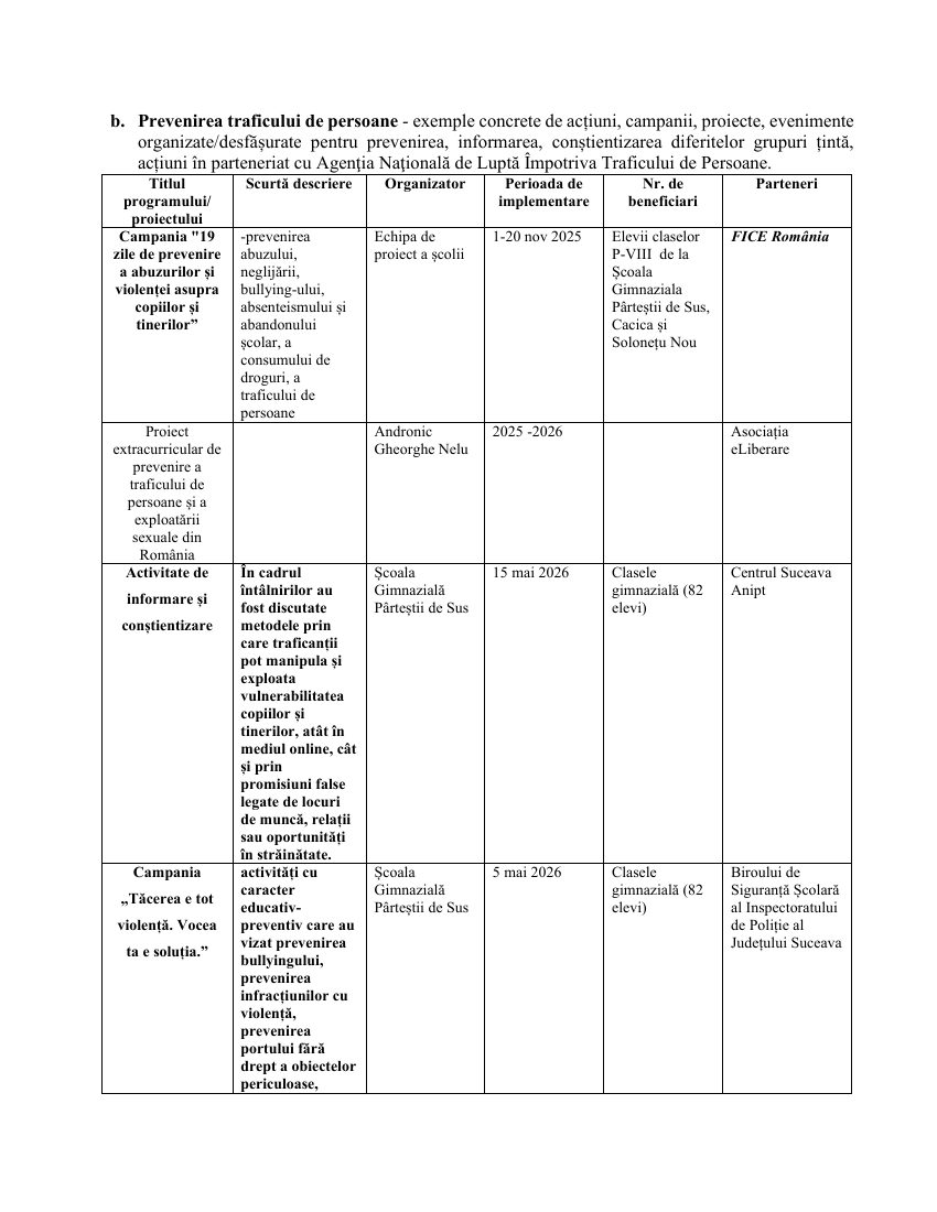 Raport analiză 2025–2026 – pagina 82