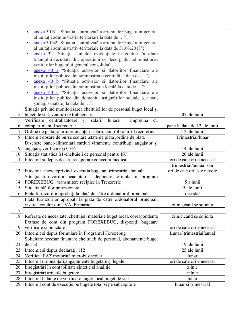 Raport analiză 2025–2026 – pagina 119