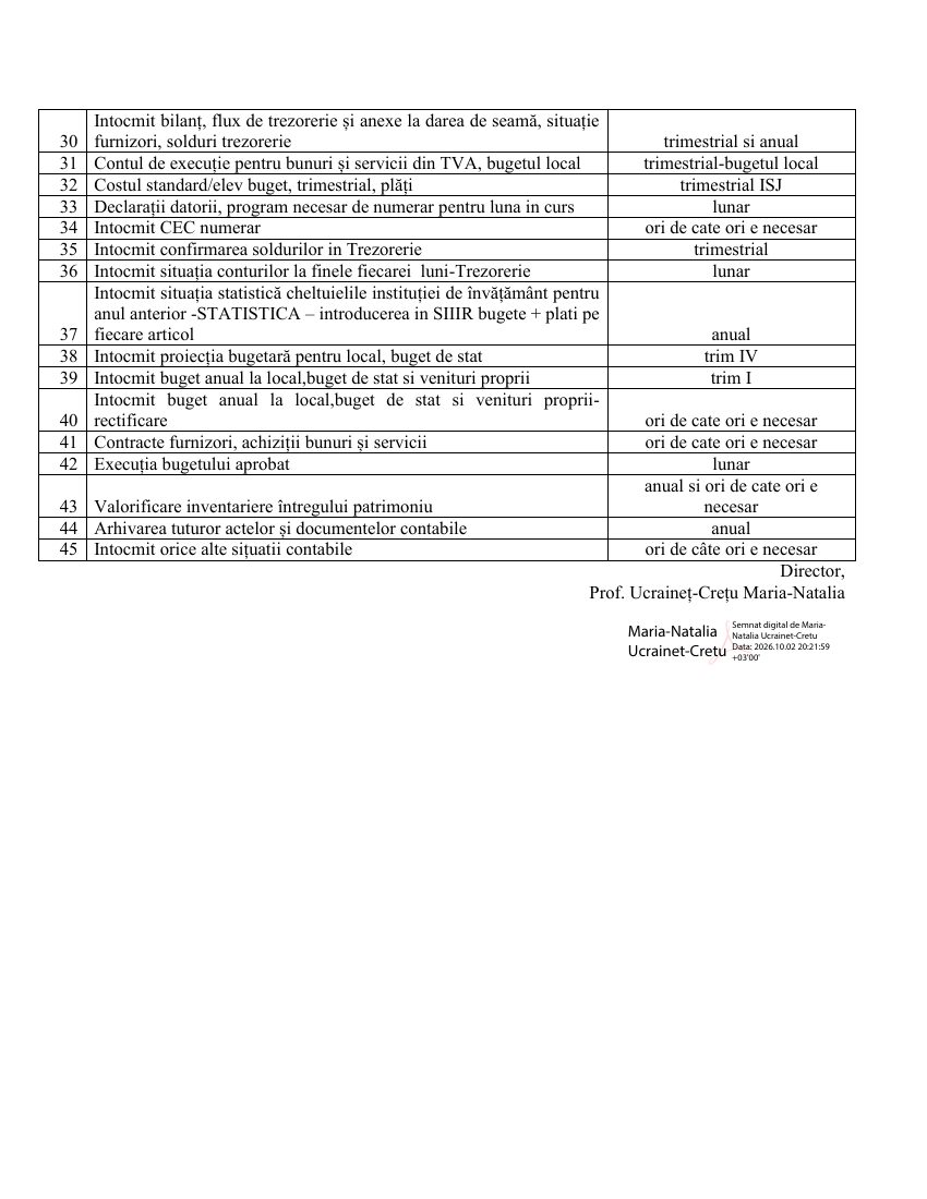 Raport analiză 2025–2026 – pagina 120